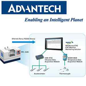 https://industry.plantautomation-technology.com/articles/1519109395-article-default.jpg