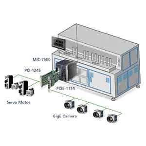 Backend semiconductor packaging inspection machine