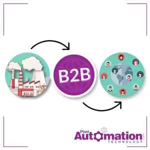Top 5 Benefits of Using B2B Industrial Manufacturing | Plant Automation ...