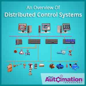 https://industry.plantautomation-technology.com/articles/1519109395-article-default.jpg