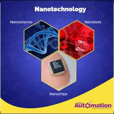 Industrial Nanotechnology