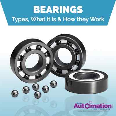 Different Types of Bearings: What it is & How they Work | Plant ...