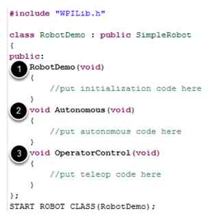 gardin voldtage Stue Different Types of Robot Programming Languages | Plant Automation  Technology | Plant Automation Technology