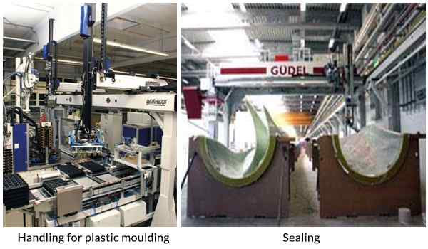 Examples of Applications of linear/Cartesian/gantry robots