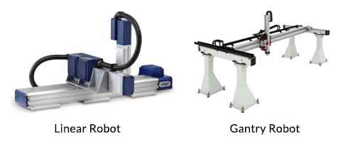 Examples of linear/Cartesian/gantryrobots