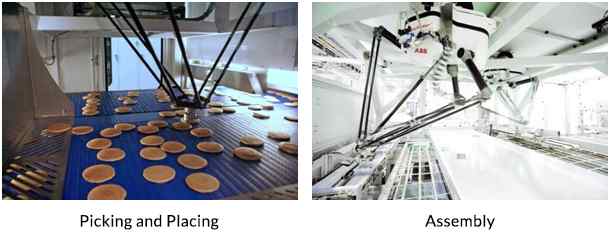 Examples of applications of parallel robots