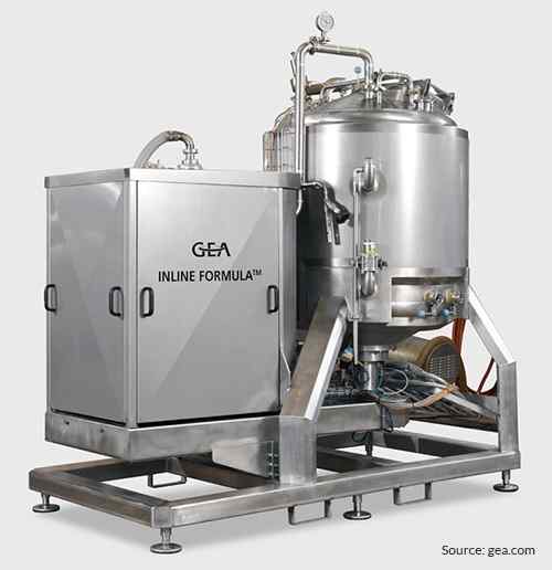 Food Processing Machinery