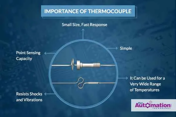 Importance of Thermocouple