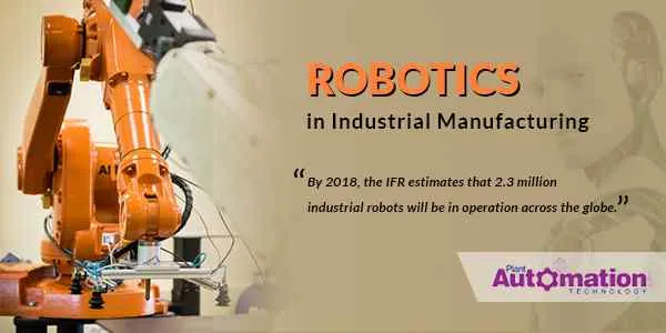 Increase in the worldwide annual supply of industrial robots