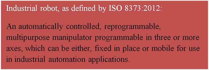 Introduction to Industrial Robots