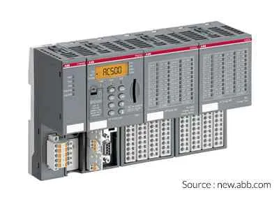 Modular PLC