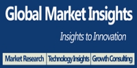 Global market insights