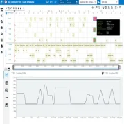 Emerson Launches Software to Boost Refinery Efficiency and Operating Margins