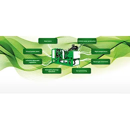 Innovative Energy Concepts.