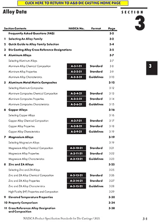 Section-03 Alloy Data