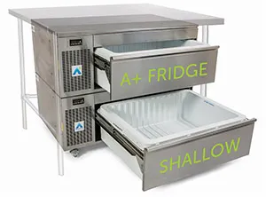 Combo Prep Stations