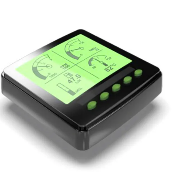 HMI