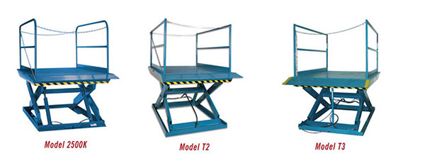T2 T3 and 2000 Series Recessed Dock Lifts
