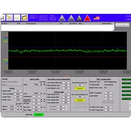 MODEL BASED CONTROL