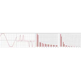 Harmonic Filters.