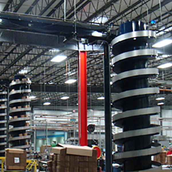 Distribution and Warehousing