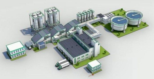 EcoStruxure™ Plant by Schneider Electric