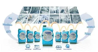 Ethernet IO Modules ADAM-6000