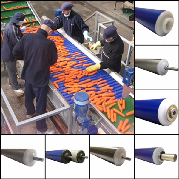 ABM Series food & chemical