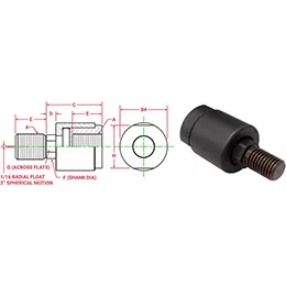 Alignment Coupler Mounts