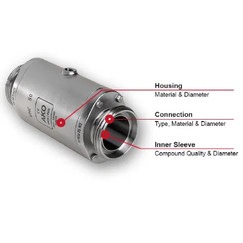 AKO Armaturen offers special Online Pinch Valve Configurators. With these configurators you can easily configure Pinch Valves according to your requirements.