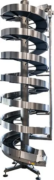 SpiralVeyor SV Series