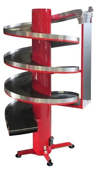 SpiralVeyor SVe Series