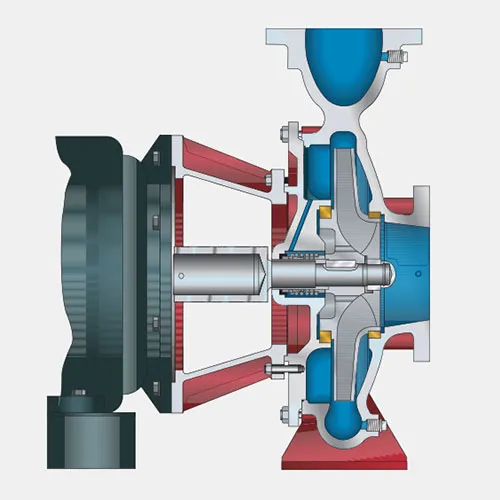 300 Series Rec Close-Coupled End Suction Pumps