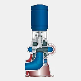 330 series nccc close-coupled two vane non-clog pumps