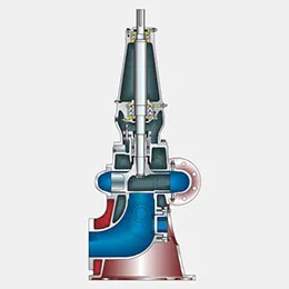 330 series ncv horizontal two vane non-clog pumps pumps