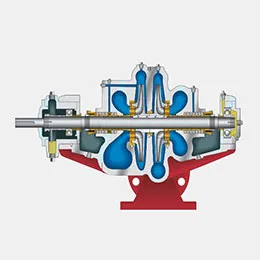 380 series hh multistage hsc pumps