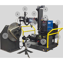 INTEGRATED PIPE SPOOL WELDING STATION