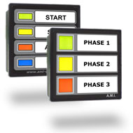 Three phase LEDs PAN35-55-13
