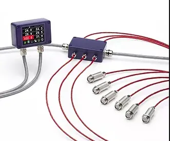 Temperature Monitoring Systems-PyroMiniBus