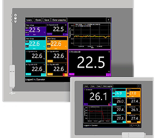 pc temperature display panel