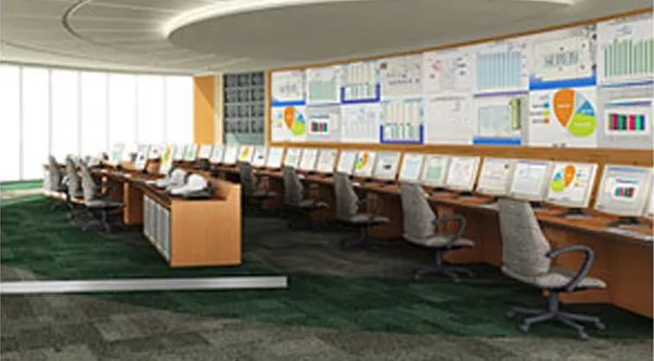 User Friendly SCADA Solution