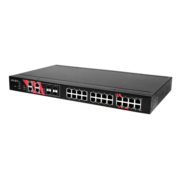 Industrial Managed PoE Switch