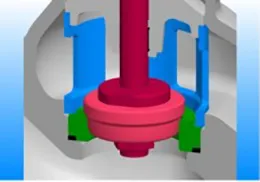 Control Valves-ECOTROL