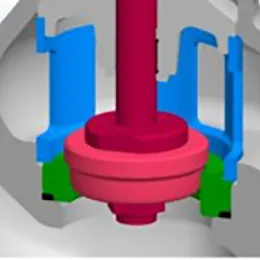 Control Valves-ECOTROL