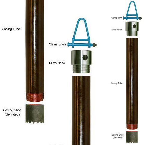 Water Well|Casing tubes|use in conjunction