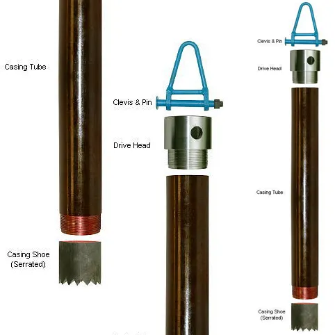 Water Well|Casing tubes|use in conjunction