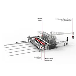 Automatic cut line