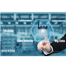 Industry 4.0 and IOT