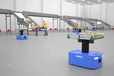 Autonomous Mobile Robots AMR and AGV