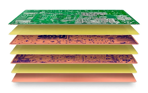 Multi-Layer PCBs